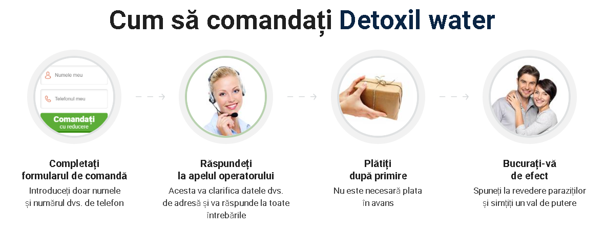 Detoxil